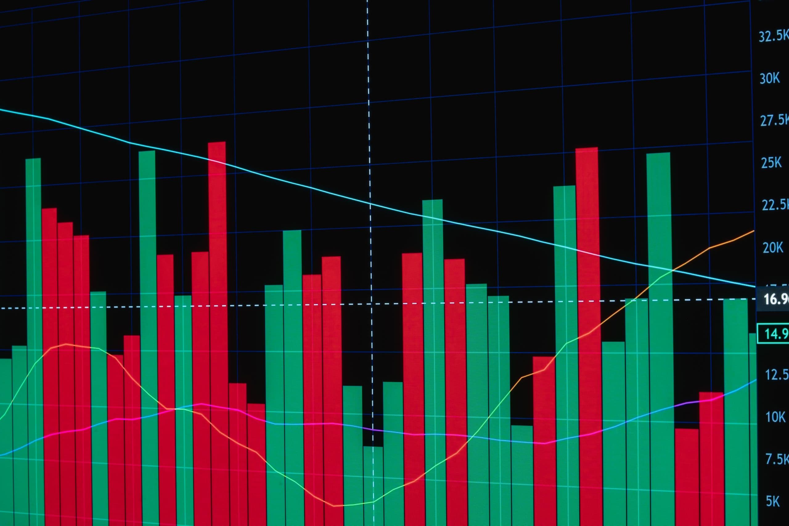 What a Forex CRM and Backoffice Should Cover